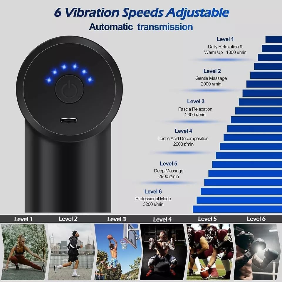 Black electronic device with vibration speed adjustment levels on a white background