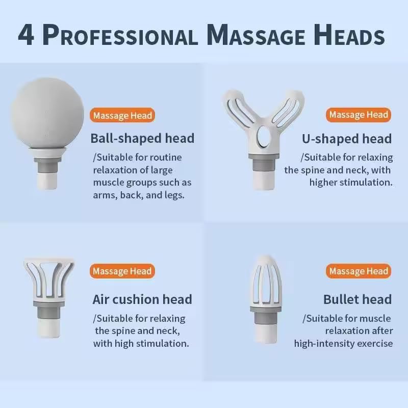 Mini Massage Gun Deep Tissue Portable 6 Speeds